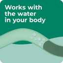 Dulcolax Stool Softener Laxative Liquid Gel Capsules, Gentle Constipation Relief for Hard, Dry Stools, Docusate Sodium 100 mg, 100 Count