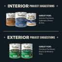 Varathane Water-Based Crystal-Clear Ultimate Polyurethane | Interior Wood Protection | Fast Dry Time | Easy Clean Up | Matte | Quart | 2 Pack