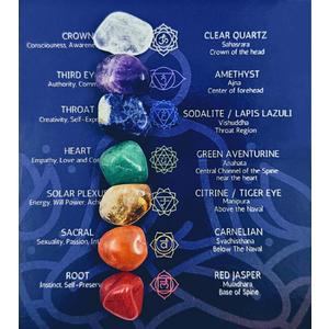 Crystals and Healing Stones Premium Kit Velvet Pouch - 7 Chakra Stones Healing Crystals Set, Ebook, Gift (Tiny 7 Chakra Stones)