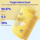 Core 300 Replacement Filter for LEVOIT Core 300 & 300S Air Purifier, 3-Stage H13 True HEPA Filter for Common Airborne Substance Removal, Replace Core 300-RF, Yellow, 2-Pack