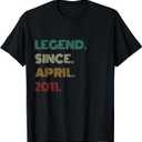 15 Years Old Legend Since April 2011 15th Birthday T-Shirt, M