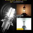 AUXITO H4 Light Bulb Hi/Low for Motorcycle, 400% Brighter, 9003 Bulb 6000K Cool White H4 Fog Light Fanless, Plug and Play, Pack of 1