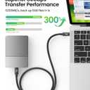 Fitee Thunderbolt 5 Cable 3FT Compatible, 80Gbps USB C Data Transfer Cable, 240W Charging, 120Gbps Video Bandwidth, 16K/Dual 8K, Braided USB C Video Cables for Monitor, MacBook Pro, Mac mini, PSSD