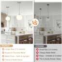 2 Pack 7.2-Inch Globe Pendant Lights, Mid Century Brushed Nickel Pendant Light Fixtures, Globe Pendant Lights Kitchen Island with Milk Glass Shade Hanging Fixture for Dining Room Bulbs not Included