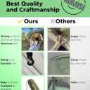 Sunyear Camping Hammock with Net - Double&Single Hammock with House-Like Net- Easy Setup & Pack, Lightweight & Portable, Perfect for Hiking, Backpacking, Outdoor Sleeping