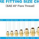 PATIKIL 1/4 SAE Male x 3/8 SAE Female Brass Flare Tube Fitting, 2 Pack Pipe Fitting Reducer Gas Adapter Hex Coupling with Sealing Tape for HVAC Fuel Oil Air Natural Gas Line Connection