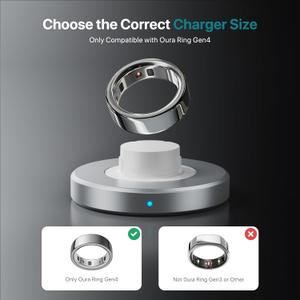 Compatible with Oura Ring Gen 4 Charger - Size 9, 123456