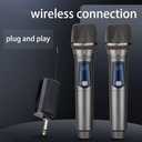 Wireless Microphone, Rechargeable Fixed Frequency Wireless Dual Microphone,Handheld Dynamic mic,Karaoke Singing, Weddings DJ,Party, Church, Classroom use, 200 feet, Gray.(2 Versions Randomly Shipped)