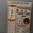 JIUFOTK Cigar Knowledge Metal Signs Vintage Cigar Lovers Encyclopedia Guide Poster Plaque Wall Decoration For Home Club Room 16x24 Inches (24L" x 16W")