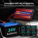 24V 1500W Pure Sine Wave Power Inverter 24V DC to 110V 120V AC for Vehicles | Inverter for Car with 2 AC Outlets and LCD Display, 3000W Peak, Car Converter for Solar, RV, Truck, Home, Off-Grid, Camping