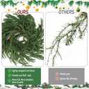 2pcs 6ft Christmas Garland, Artificial Norfolk Pine Garland, Real Touch Greenery Garlands for Mantle, Cedar Garlands for Christmas Decorations Indoor Outdoor (6 FT)