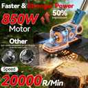 20000 RPM Electric Weed Wacker with Wheel,12 Brushless Cordless Weed Eater Battery Powered, String Trimmer/Brush Cutter/Grass Trimmer/Lawn Mower, Edger Weed Trimmer for Garden Yard Tool