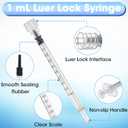 50Pack 1ml/cc Luer Lock Syringe without Needle, Plastic Syringe with Caps for Liquid, Sterile Individually Wrapped