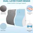 Lumbar Support Pillow for Recliner Chair and Couch, Memory Foam Back Cushion Ergonomic Back Support Pillow for Lower Back Pain Relief, with Soft Velvet