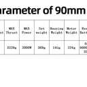 FLYCOLOR 90mm EDF 12 Blades Ducted Fan with 1450KV RC Brushless Motor with 120A ESC 3-6S Electric Speed Controller for RC Jet Airplane