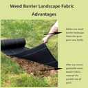 Weed Barrier Landscape Fabric Heavy Duty - 3.2oz Woven PP Geotextile Fabric for Garden Ground Cover, Weed Control Cloth Cuttable & Tear Resistant for Flower Beds, Landscaping, Driveway (3x100 Ft)