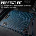 Floor Mats for 2022-2026 Jeep Grand Cherokee 5 Seats (Not for WK or L) | All Weather TPE Set, Durable Non-Slip Protection For 1st & 2nd Row Floor Liners, Rear Cargo Mat & Door Sill Protectors