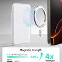 ESR for MagSafe Wallet, 5 Card Holder with RFID Blocking, MagSafe Sticker Included, Slim Magnetic Wallet for iPhone 17e/17/16/15/14/13/12 Series and Selected Samsung Devices, Not for 13/12 Mini, White