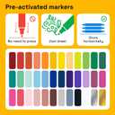 ARTISTRO 36 Dual-Tip Fabric Markers - Fabric Decorating Kit - Permanent for Clothes - No Bleed Pens for T-Shirts, Bags, Textile, Canvas, and More (Brush Tip and Fine Tip)