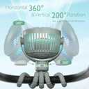 Momcozy 8000mAh Portable Stroller Fan, 27H Ultra-long Battery Life Detachable 4 Speed 360Rotate LED Night Light with 2 Modes, USB Rechargeable Handheld Cooling Fan for Travel/Car Seat/Bedroom