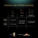 Sheba Perfect Portions Wet Cat Food Cuts in Gravy, Cat Food Wet Recipe, Roasted Chicken Entree and Turkey Entree, Variety Pack, Twin-Pack Trays (12 Count, 24 Servings) (EXP 01/31/28)