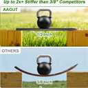 AAGUT Rebar Stakes 24 Inch 10 Pcs Landscape Timber Spikes 1/2", Heavy Duty Straight Garden Plant Stakes for Concrete Forming, Ground Anchors with Chisel Point End, Black