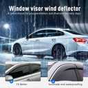 4Pcs Window Visor Deflectors Rain Guards for 2014-2020 Nissan Rogue Chrome Trim