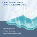 Eiayeebil 3 Inch Memory Foam Mattress Topper Queen, Memory Foam Pad with Removable & Washable Cover, Bed Topper for Back Pain, Non-Slip Ventilated Design, Queen Size