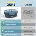 Electric Lunch Box Food Heater 80W Heated Lunch Box for Adults 12V 24V 110V 220V Portable Food Warmer LunchBox Lonchera Elctrica Porttil for Car Truck Work Driver Valentine's Gift for Men Women