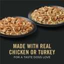 Purina Pro Plan Specialized Weight Management Wet Dog Food Chicken and Rice Entree and Turkey and Rice Entree in Gravy Variety Pack - (Pack of 12) 13 oz. Cans (EXP 01/01/28)