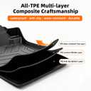 Joruoo-Floor Mats & Cargo Liner for 2023-2026 Honda HRV & HRV Hybrid, All-Weather Heavy Duty TPE Floor Liners Full Coverage Automotive for HR-V Accessories