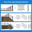 36+2" H x 4 ft. W Aluminum Porch & Deck Railing System,1 Panel