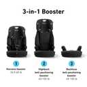 Graco Transitions 3-in-1 Harness Booster Car Seat, Forward Facing Car Seat, Highback, to Backless Booster, Proof, MFG Date: 04/23/2026