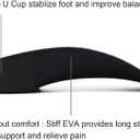 RooRuns FitFeet Orthotic Inserts 3/4 Length, High Arch Support Foot Insoles for Over-Pronation, Plantar Fasciitis, Flat Feet - Shoe Inserts for Walking, Running Men and Women