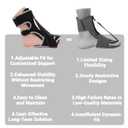 Plantar Fasciitis Night Splint: 2025 Adjustable Upgraded Planters Facetious Relief Brace Plantar Fasciitis Relief Achilles Tendonitis Night Splint for Plantar Fasciitis(blue-A)