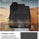 KIWI MASTER Floor Mats for 2014-2019 Toyota Highlander, OEM Replacement PT908-48165-02, Custom Fit All Weather Car Mats, Heavy Duty TPE Floor Liners, Front & Rear 2 Row, Black