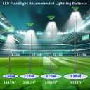 chhmlmszm Stadium Lights Outdoor Led Flood Lights (600W*2 60000LM 6000K IP66 Super Bright Floodlight with Wider Lighting Angle for Garage,Garden,Lawn,Yard,Parking Lot