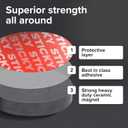 Strong Ceramic Round Magnets With Adhesive Backing (0.7x0.12"/18x3mm) - Heavy Duty Sticky Magnets, Non-Corrosive, Versatile For Home, Office, Workshop, Whiteboard, Fridge And Hobby Use
