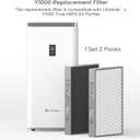 Y1000 Air Purifier Replacement Filter, 2-in-1 H13 True HEPA and High-Efficiency Activated Carbon Filters Set, 1 Set of 2pcs,Y1000Filter