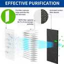 22500 Replacement H13 Hepa Filter Compatible for Honeywell 17400 10000 (EV-1) 12500 (EV-25) 12520 12525 12526 121528 17440 Air Purifier, (1 HPEA + 2 Carbon Pre-Filter)