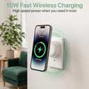 Wall Outlet Wireless Charger 2-Pack, Qi2 15W MagSafe-Compatible Magnetic Charger with USB-C Port, Plug-in Cordless Design for Kitchen & Nightstand, Compatible with iPhone 17/16/15/14/13/12, White