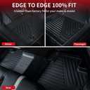 LASFIT Floor Mats&Trunk Mat for Toyota Camry 2025-2026 Hybrid/LE/SE/XLE/XSE, All Weather Custom Fit TPE Floor Liners for Camry 2025 Front & Rear Full Set Car Mats, Black.