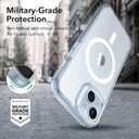 ESR for iPhone 15 Case, Compatible with MagSafe, Military-Grade Protection, Yellowing Resistant, Scratch-Resistant Back, Magnetic Phone Case for iPhone 15, Classic Series, Clear Blue