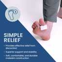 Aetna Foot Products-Medical Adhesive Felt Roll, 1/4" x 2-1/2 yd. x 6" for Splints and Bracing Orthopedic Wound Cushioning, 1 Roll