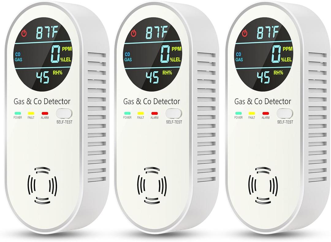 NICGOL 4-in-1 Combination Carbon Monoxide Detectors & Natural Gas Leak Detector - Carbon Monoxide Detectors Plug in - Dual Sensor Gas & Co Detector - Temperature & Humidity Detectors (3 Packs)