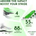 NASA Grade Running Insoles for Plantar Fasciitis for Women - High Arch Insoles for Men with Energy Return - Sports Inserts for Men for Shock Absorption, High Arch Support Inserts Designed for Athletes (M (Men 9-10.5/Women 10-11.5))