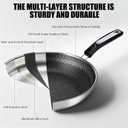 13 Inch Nonstick Frying Pan,Stainless Steel Frying Pan, Skillet with lid Suitable for Induction,Ceramic,Gas Cooktops and Ovens