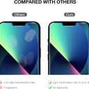 Tempered Glass Screen Protector for iPhone 14 Plus and iPhone 13 Pro Max (3 Pack) -- Toughened Glass Protective Cover for 6.7-inch Apple iPhones -- [Ultra Clear] [Case Friendly] [Easy Install]