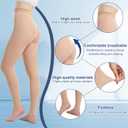 Medical Compression Pantyhose for Women & Men, 20-30mmHg Graduated Support Tights, Opaque Footless High Waist Tights, Graduated Tights for Varicose Veins, Edema, Deep, Thrombosis , During