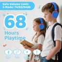 MIDOLA Kids Headphones Wireless Bluetooth 5.4 68H Play Time Volume Limit 85/94dB Over-Ear Foldable Headset,Type-C Fast Charging,with Wired Aux Mic for Toddler Boy Girl Pad Tablet Blue
